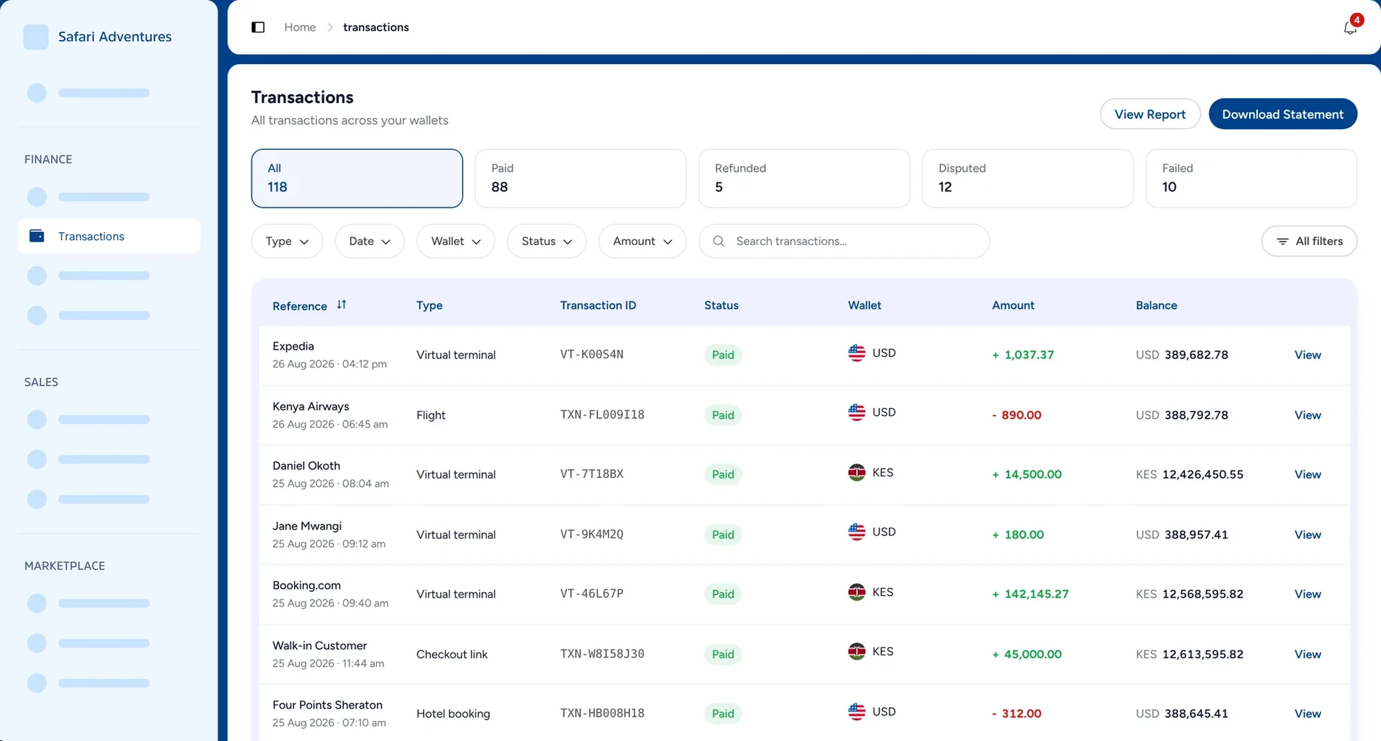 The Triply transactions screen: payments from every channel, in dollars and shillings, in one list