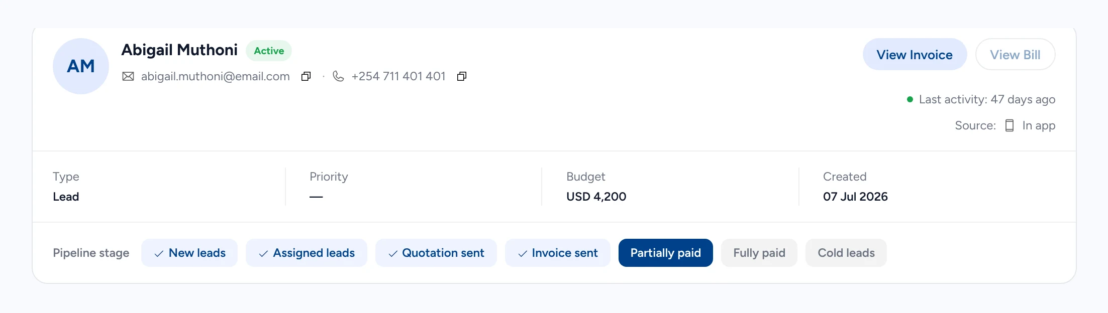 Abigail Muthoni&rsquo;s lead: active, USD 4,200 budget, created 07 Jul 2026, with View Invoice, View Bill, and the pipeline stage at Partially paid.