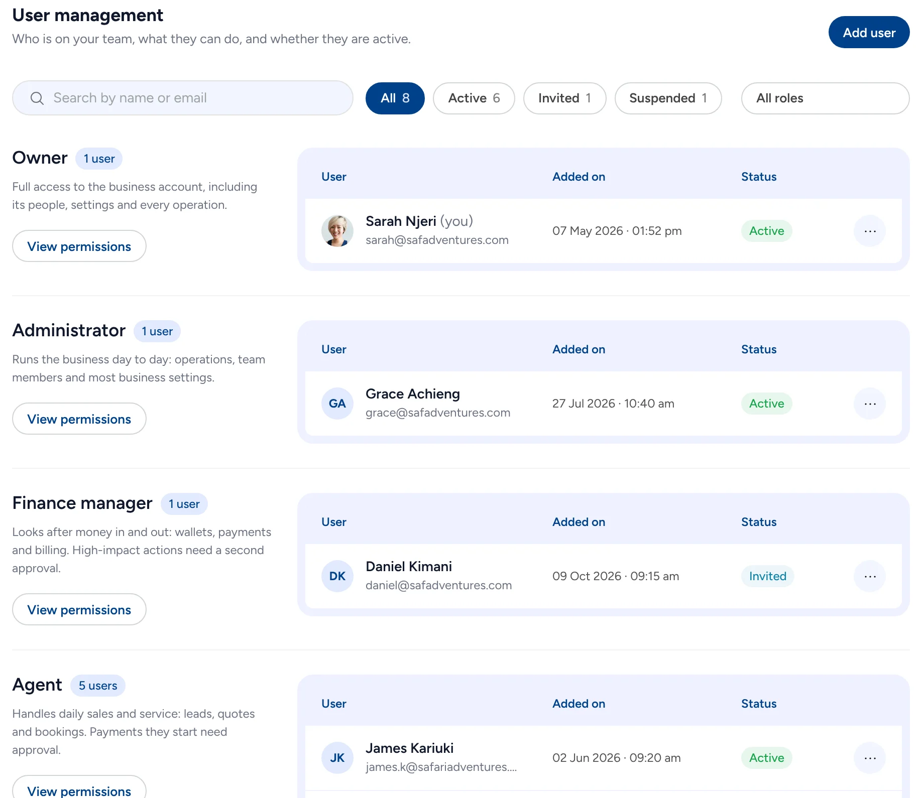 User management in Triply: the Owner, Administrator, Finance manager and Agent roles, each with what it can do and who holds it.