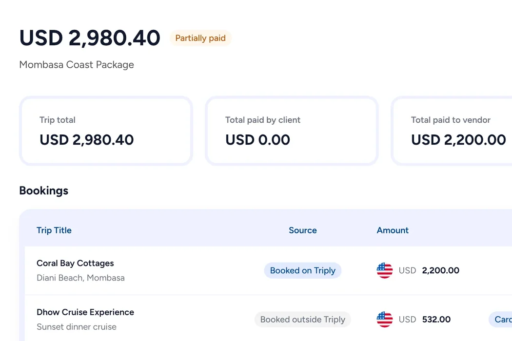 A trip&rsquo;s bill: USD 2,980.40, paid to vendors so far, and each supplier booking with its status.