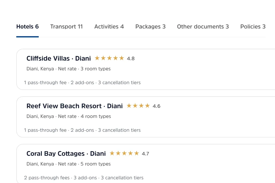 Contract rates in Triply: Diani hotels with their net rates, room types and cancellation tiers.