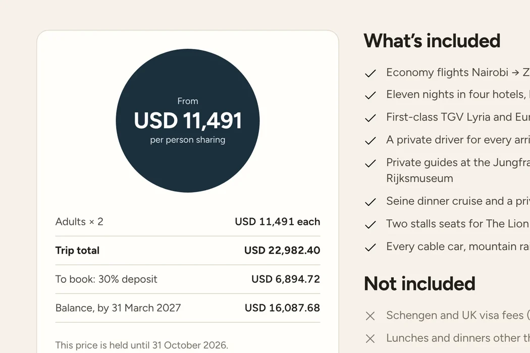 The quote&rsquo;s price page: from USD 11,491 per person sharing, the trip total and what is included.